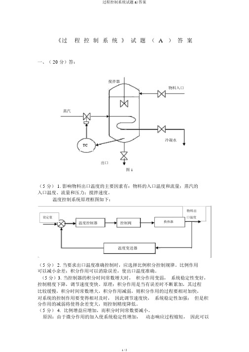 过程控制系统试题a)