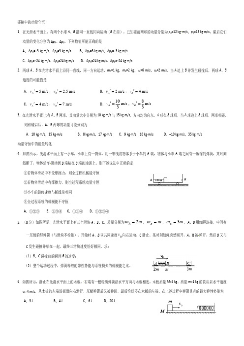 动量总结