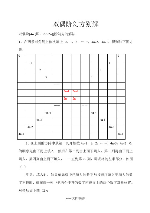 双偶阶幻方新解.doc