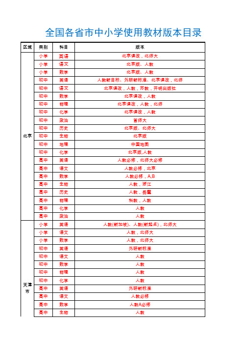 全国各省市中小学使用教材版本目录