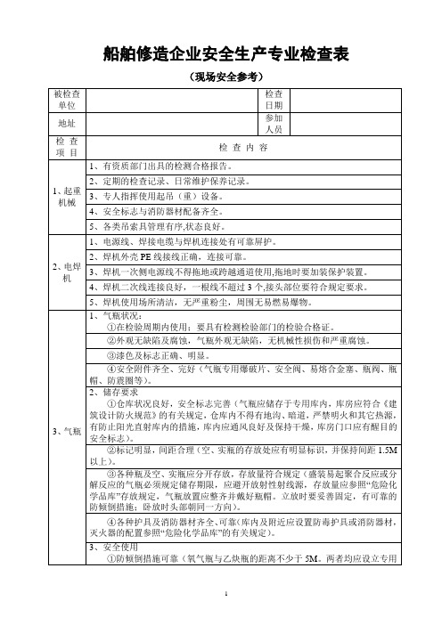 船舶修造企业安全检查表.