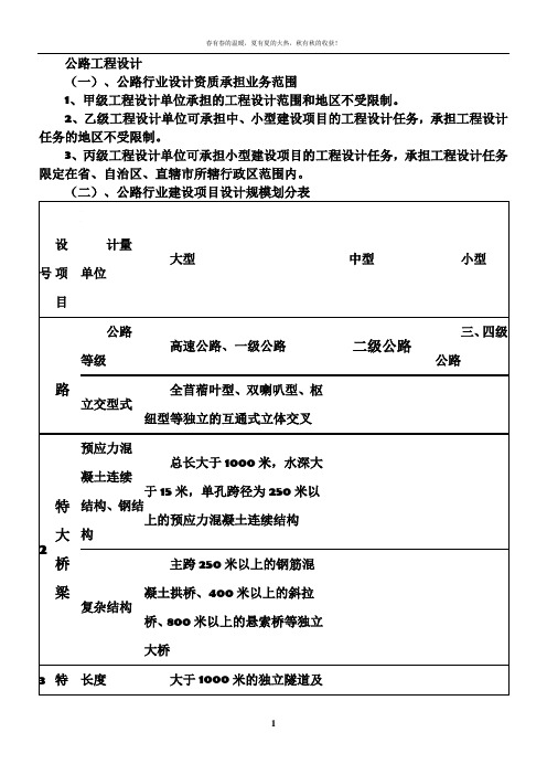 公路工程设计资质要求95425