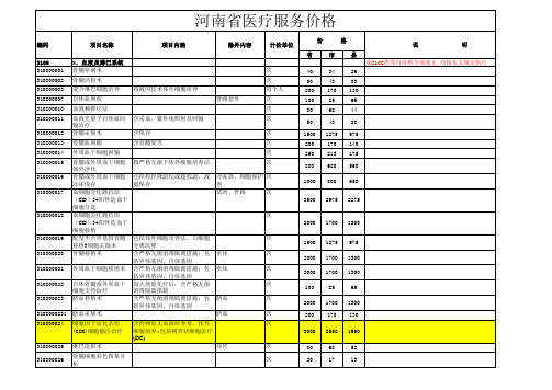 河南省医疗服务价格汇总