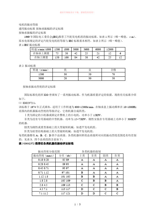 电机的振动等级