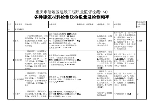 各种建筑材料检测送检数量及检测频率