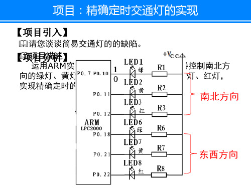 定时计数器应用举例