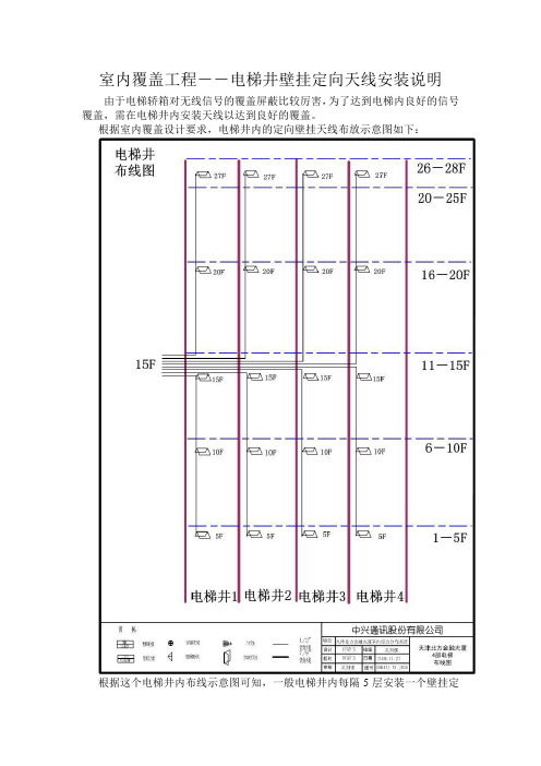 室内覆盖工程-电梯井天线安装说明