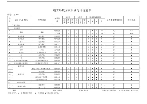 (水利水电工程)环境因素识别与评价清单.doc