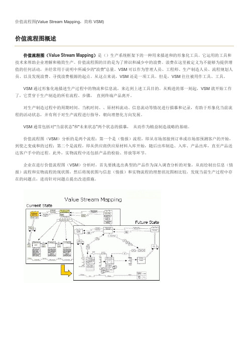 价值流程图概述