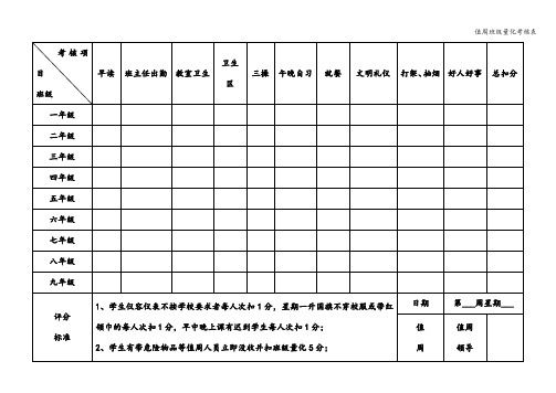 值周班级量化考核表