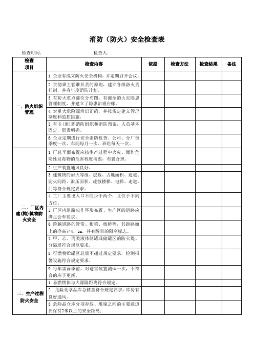 消防(防火)安全检查表