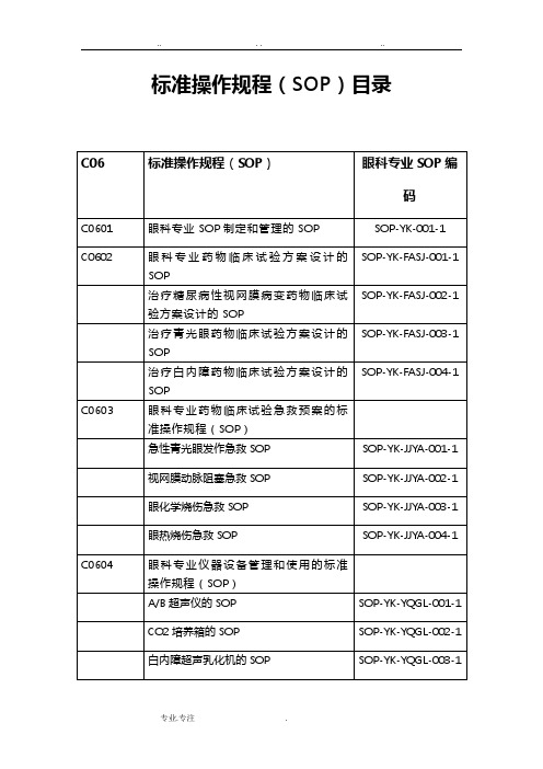 眼科各项标准操作规程#