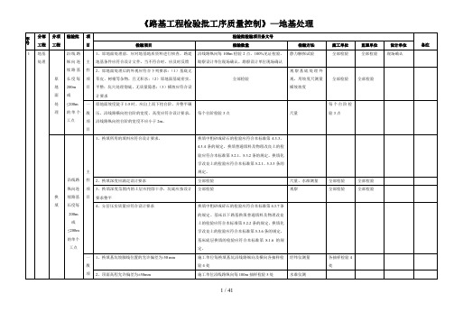 路基工程检验批工序质量控制要点打印版