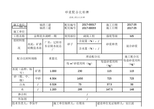 砂浆配合比公示牌之欧阳美创编