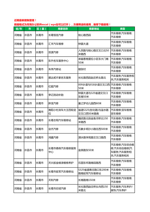 2020新版河南省许昌市长葛市汽车维修工商企业公司商家名录名单黄页联系方式电话大全250家