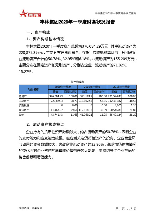 丰林集团2020年一季度财务状况报告