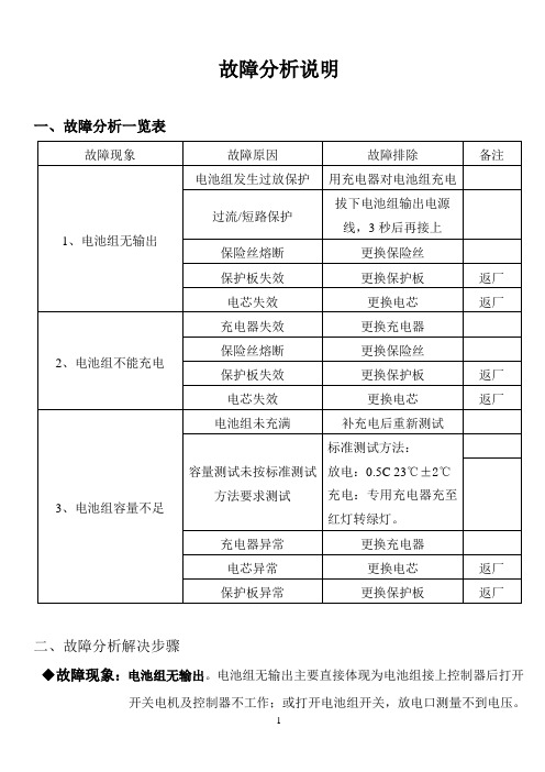 电池组故障分析说明