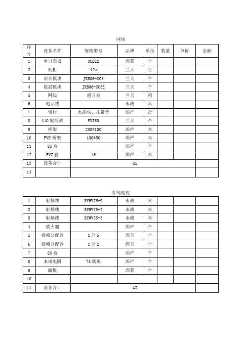 监控综合报价模板