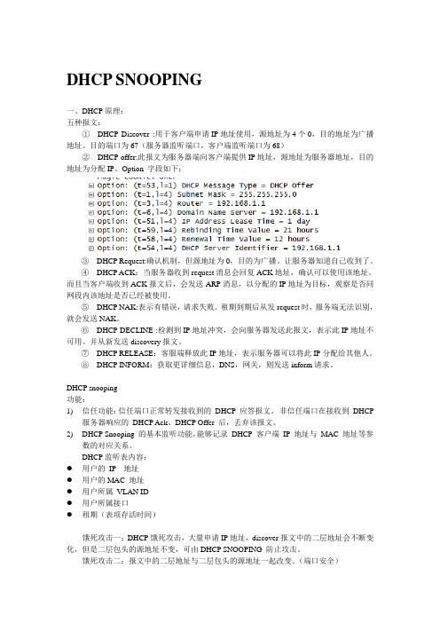 DHCP snooping