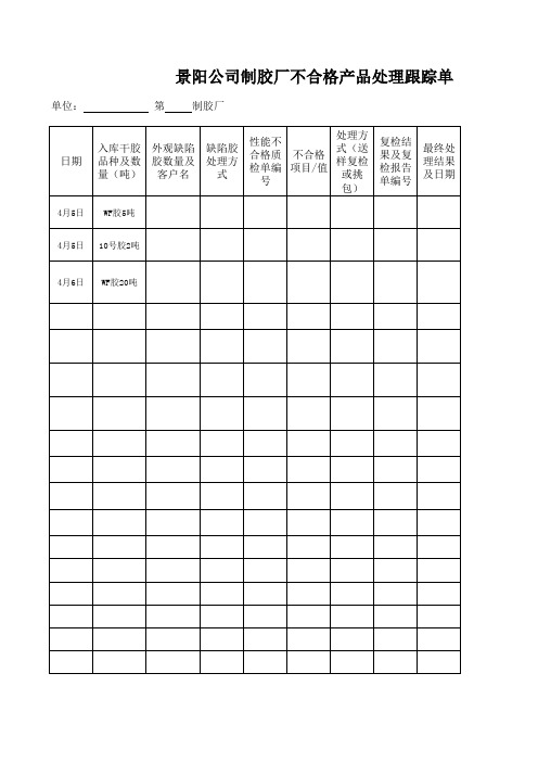 不合格产品处理跟踪单样表