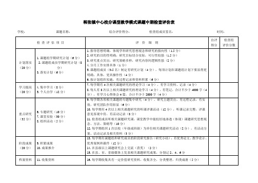 课题中期检查评价表