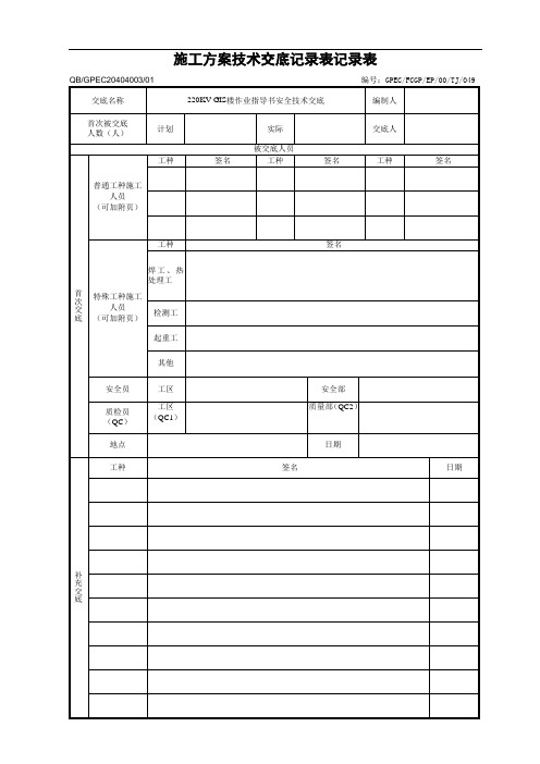 附录3：作业指导书技术交底记录表