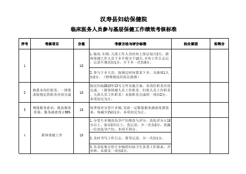 下乡考核评分表