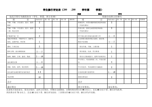 学生操行评定表