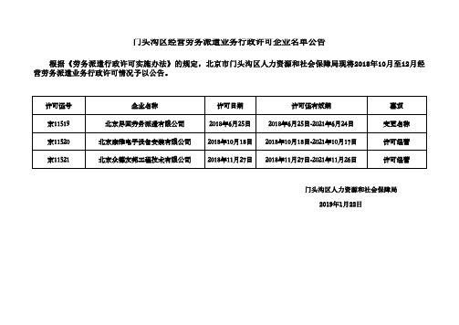 2018年79月劳务派遣行政许可公告001