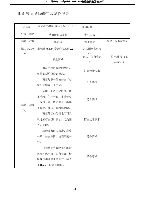 装修隐蔽工程验收记录表(范例)