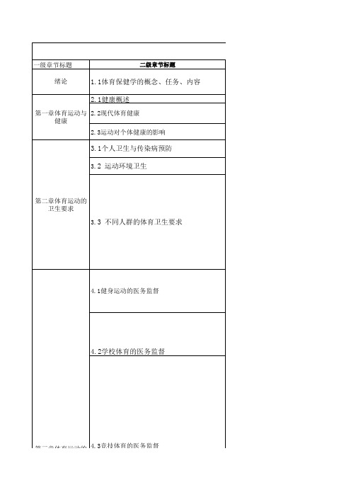 体育保健学内容简要