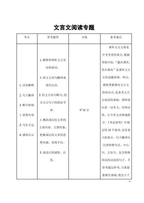 (名师整理)最新语文中考《文言文阅读》专题训练(含答案解析)