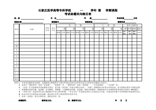 命题双向细目表