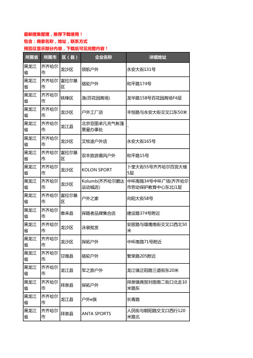 新版黑龙江省齐齐哈尔市户外用品企业公司商家户名录单联系方式地址大全53家