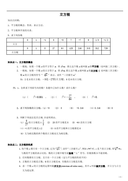 立方根概念性质与平方根的区别