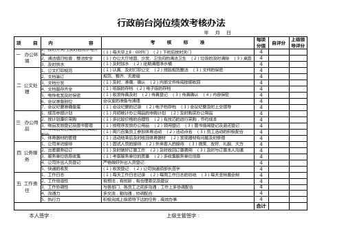 行政前台岗位绩效考核表