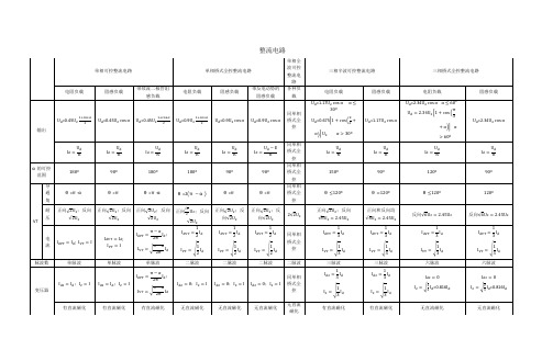 整流电路总结表