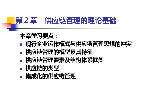 供应链管理的理论基础(少理论模型)资料