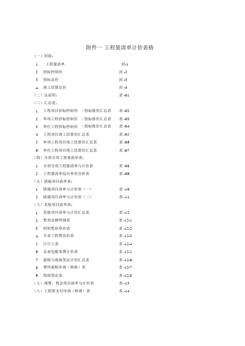 工程量清单计价完整表--实用格.doc