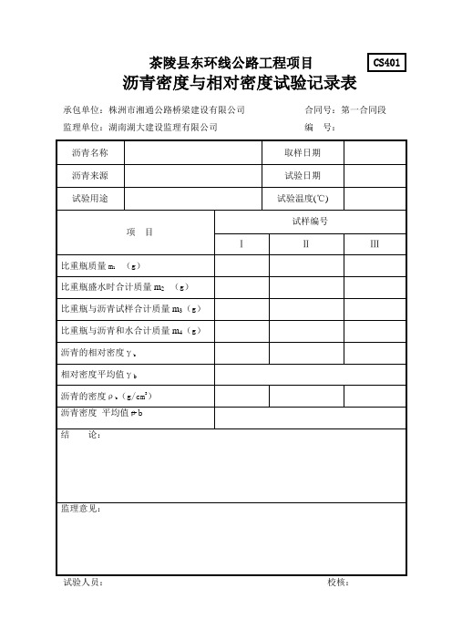 测量用表CS401-412