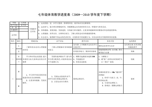 初一级体育教学进度表