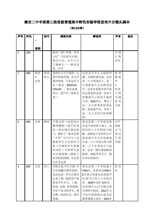 校园宣传片分镜头脚本