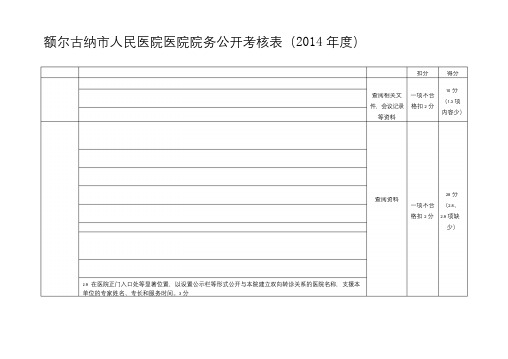 院务公开考核表