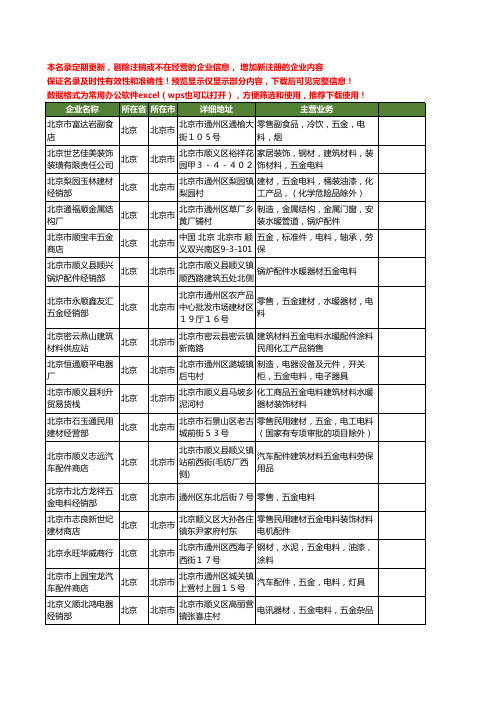 新版全国五金电料工商企业公司商家名录名单联系方式大全20家