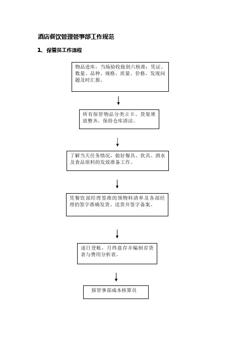 酒店餐饮管理管事部工作规范