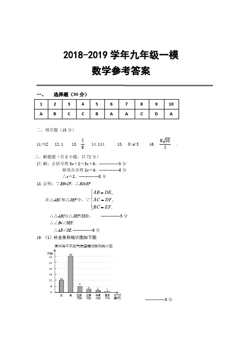 2018年4月中考数学模拟卷答案