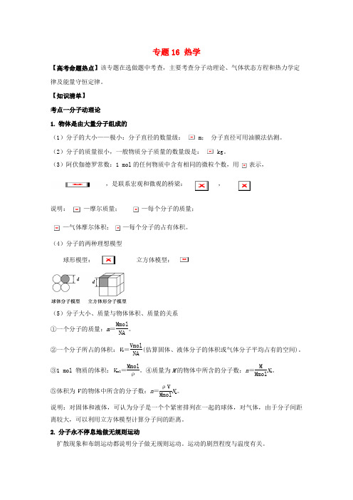 【精选】高考物理热点快速突破鸭部分专题16热学无答案