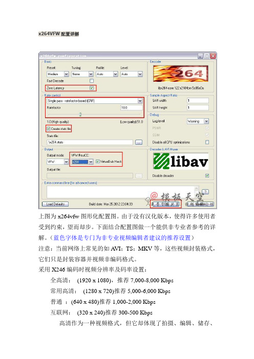 x264VFW配置详解