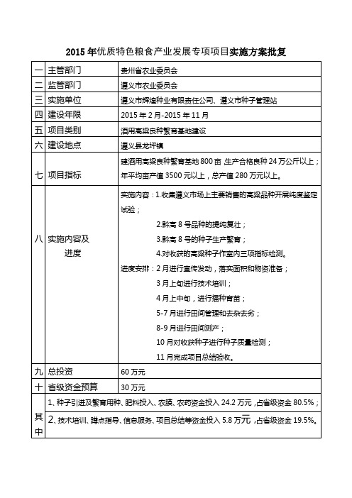 2015年优质特色粮食产业发展专项项目实施方案批复