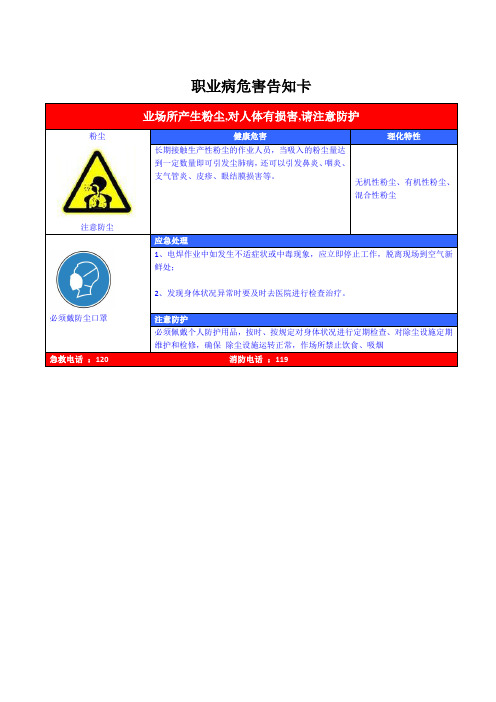 职业危害告知牌(标准全套修改版)